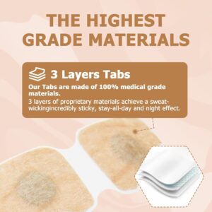 Nasal Respiratory Expansion Sets