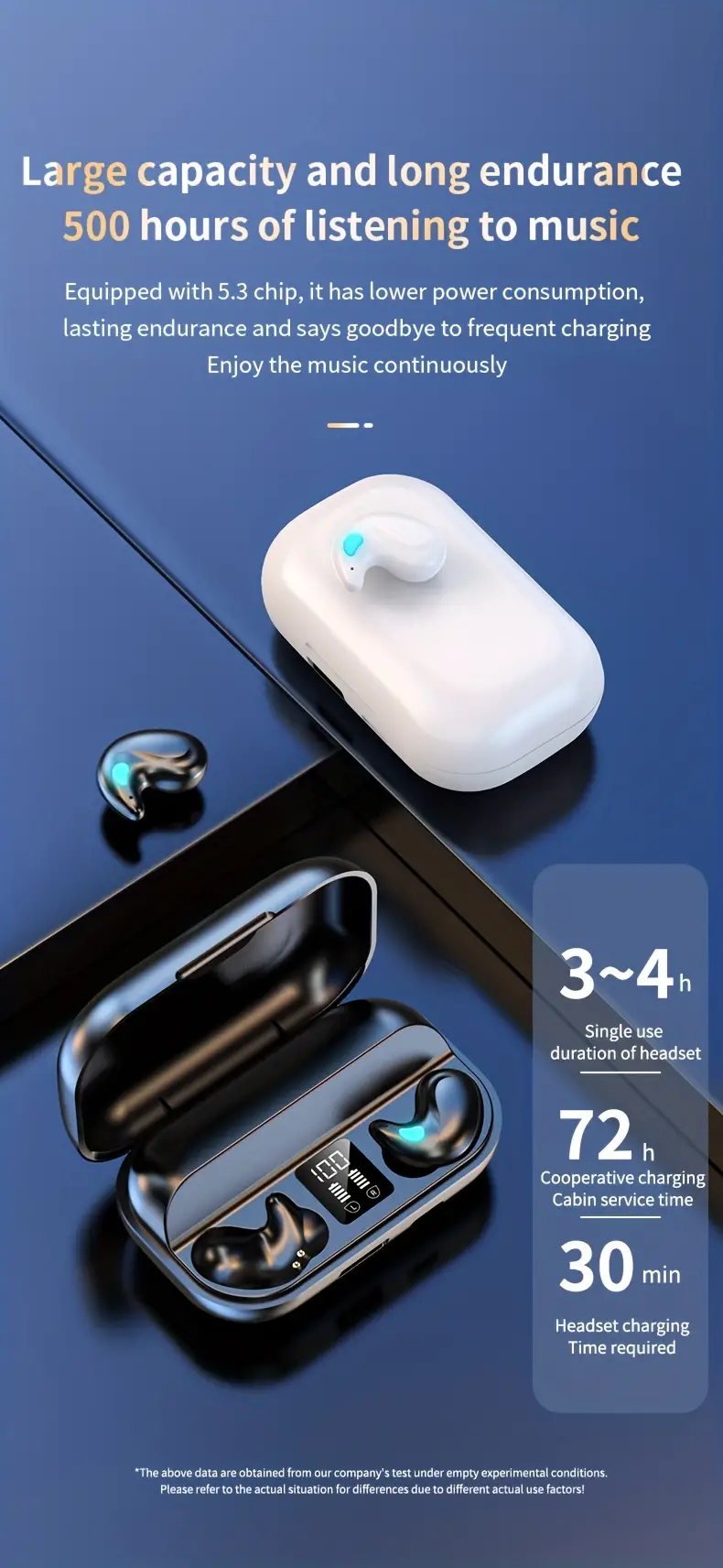 Invisible Earbuds Bluetooth Wireless Headphones with Charging Case Black Chipset - Image 3
