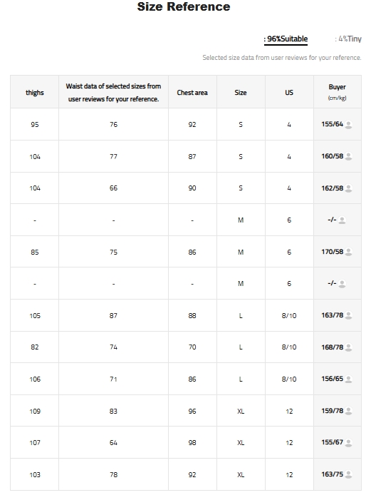 Women’s 2 Piece Pajama Set Short Sleeve Top and Shorts Soft Lounge Sleepwear Outfit for Home Travel and Daily Wear (M) - Image 3